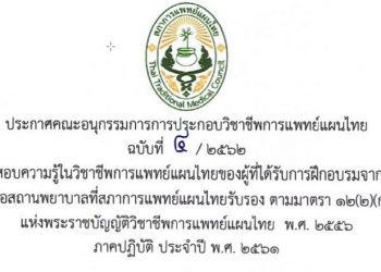 ประกาศฉบับที่ 4/2562 เรื่อง ผลสอบความรู้ในวิชาชีพการแพทย์แผนไทยของผู้ที่ได้รับการฝึกอบรมจากสถาบันหรือสถานพยาบาลที่สภาการแพทย์แผนไทยรับรอง ตามมาตรา 12(2)(ก) แห่งพระราชบัญญัติวิชาชีพการแพทย์แผนไทย พ.ศ. 2556 ภาคปฏิบัติ ประจำปี พ.ศ.2561