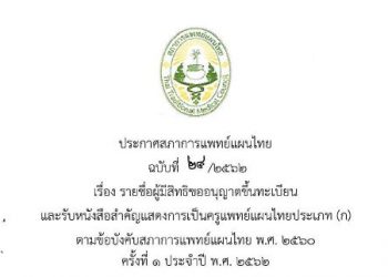 ประกาศสภาการเเพทย์แผนไทย ฉบับที่ 24/2562 เรื่อง รายชื่อผู้มีสิทธิขออนุญาตขึ้นทะเบียนเเละรับหนังสือสำคัญเเสดงการเป็นครูเเพทย์แผนไทยประเภท (ก) ครั้งที่ 1 ประจำปี พ.ศ. 2562