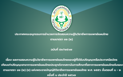 ประกาศคณะอนุกรรมการอำนวยการจัดสอบความรู้ในวิชาชีพการแพทย์แผนไทย ตามมาตรา ๑๒ (๒) ฉบับที่ ๕๓/๒๕๖๗ เรื่อง ผลการสอบความรู้ในวิชาชีพการแพทย์แผนไทยของผู้ที่ได้รับปริญญาหรือประกาศนียบัตร เทียบเท่าปริญญาสาขาการแพทย์แผนไทยประยุกต์จากสถาบันการศึกษาที่สภาการแพทย์แผนไทยรับรอง ตามมาตรา ๑๒ (๒) (ข) แห่งพระราชบัญญัติวิชาชีพการแพทย์แผนไทย พ.ศ. ๒๕๕๖ ขั้นตอนที่ ๑ – ๒ ครั้งที่ ๑ ประจำปี ๒๕๖๗