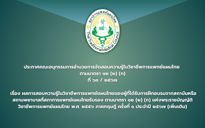 ประกาศคณะอนุกรรมการอำนวยการจัดสอบความรู้ในวิชาชีพการแพทย์แผนไทย  ตามมาตรา ๑๒ (๒) (ก) ที่ ๖๓ / ๒๕๖๗  เรื่อง ผลการสอบความรู้ในวิชาชีพการแพทย์แผนไทยของผู้ที่ได้รับการฝึกอบรมจากสถาบันหรือสถานพยาบาลที่สภาการแพทย์แผนไทยรับรอง ตามมาตรา ๑๒ (๒) (ก) แห่งพระราชบัญญัติวิชาชีพการแพทย์แผนไทย พ.ศ. ๒๕๕๖ ภาคทฤษฎี ครั้งที่ ๑ ประจำปี ๒๕๖๗ (เพิ่มเติม)