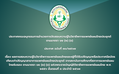 ประกาศคณะอนุกรรมการอำนวยการจัดสอบความรู้ในวิชาชีพการแพทย์แผนไทยประยุกต์ ตามมาตรา ๑๒ (๒) (ข) ประกาศ ฉบับที่ ๗๐/๒๕๖๗ เรื่อง ผลการสอบความรู้ในวิชาชีพการแพทย์แผนไทยของผู้ที่ได้รับปริญญาหรือประกาศนียบัตรเทียบเท่าปริญญาสาขาการแพทย์แผนไทยประยุกต์ จากสถาบันการศึกษาที่สภาการแพทย์แผนไทยรับรอง ตามมาตรา ๑๒ (๒) (ข) แห่งพระราชบัญญัติวิชาชีพการแพทย์แผนไทย พ.ศ. ๒๕๕๖ ขั้นตอนที่ ๓ ประจำปี ๒๕๖๗