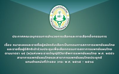 ประกาศคณะอนุกรรมการอำนวยการเลือกและการเลือกตั้งกรรมการ เรื่อง หมายเลขและรายชื่อผู้สมัครรับเลือกเป็นกรรมการสภาการแพทย์แผนไทย และรายชื่อผู้มีสิทธิเข้าร่วมประชุมเพื่อเลือกกรรมการสภาการแพทย์แผนไทย ตามมาตรา ๑๕ (๒)แห่งพระราชบัญญัติวิชาชีพการแพทย์แผนไทย พ.ศ. ๒๕๕๖ สาขาการแพทย์แผนไทยและสาขาการแพทย์แผนไทยประยุกต์ แทนตำแหน่งที่ว่างลง วาระ พ.ศ. ๒๕๖๕ – ๒๕๖๘