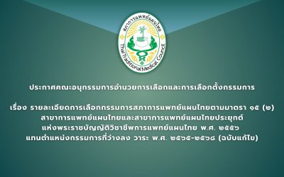 ประกาศคณะอนุกรรมการอำนวยการเลือกและการเลือกตั้งกรรมการ เรื่อง รายละเอียดการเลือกกรรมการสภาการแพทย์แผนไทยตามมาตรา ๑๕ (๒) สาขาการแพทย์แผนไทยและสาขาการแพทย์แผนไทยประยุกต์ แห่งพระราชบัญญัติวิชาชีพการแพทย์แผนไทย พ.ศ. ๒๕๕๖  แทนตำแหน่งกรรมการที่ว่างลง วาระ พ.ศ. ๒๕๖๕-๒๕๖๘ (ฉบับแก้ไข)