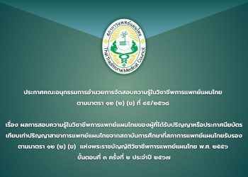 ประกาศคณะอนุกรรมการอำนวยการจัดสอบความรู้ในวิชาชีพการแพทย์แผนไทย ตามมาตรา ๑๒ (๒) (ข) ที่ ๔๕/๒๕๖๘ เรื่อง ผลการสอบความรู้ในวิชาชีพการแพทย์แผนไทยของผู้ที่ได้รับปริญญาหรือประกาศนียบัตรเทียบเท่าปริญญาสาขาการแพทย์แผนไทยจากสถาบันการศึกษาที่สภาการแพทย์แผนไทยรับรอง ตามมาตรา ๑๒ (๒) (ข)  แห่งพระราชบัญญัติวิชาชีพการแพทย์แผนไทย พ.ศ. ๒๕๕๖ ขั้นตอนที่ ๓ ครั้งที่ ๒ ประจำปี ๒๕๖๗