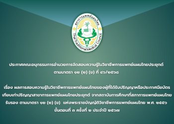 ประกาศคณะอนุกรรมการอำนวยการจัดสอบความรู้ในวิชาชีพการแพทย์แผนไทยประยุกต์ ตามมาตรา ๑๒ (๒) (ข) ที่ ๔๖/๒๕๖๘ เรื่อง ผลการสอบความรู้ในวิชาชีพการแพทย์แผนไทยของผู้ที่ได้รับปริญญาหรือประกาศนียบัตรเทียบเท่าปริญญาสาขาการแพทย์แผนไทยประยุกต์ จากสถาบันการศึกษาที่สภาการแพทย์แผนไทยรับรอง ตามมาตรา ๑๒ (๒) (ข)  แห่งพระราชบัญญัติวิชาชีพการแพทย์แผนไทย พ.ศ. ๒๕๕๖ ขั้นตอนที่ ๓ ครั้งที่ ๒ ประจำปี ๒๕๖๗