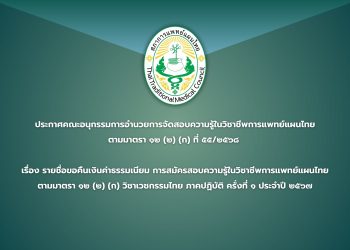 ประกาศคณะอนุกรรมการอำนวยการจัดสอบความรู้ในวิชาชีพการแพทย์แผนไทย ตามมาตรา ๑๒ (๒) (ก) ที่ ๕๕/๒๕๖๘  เรื่อง รายชื่อขอคืนเงินค่าธรรมเนียม การสมัครสอบความรู้ในวิชาชีพการแพทย์แผนไทย ตามมาตรา ๑๒ (๒) (ก) วิชาเวชกรรมไทย ภาคปฏิบัติ ครั้งที่ ๑ ประจำปี ๒๕๖๗