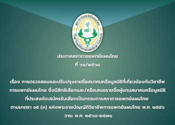 ประกาศสภาการแพทย์แผนไทย ฉบับที่ ๖๑/๒๕๖๘ เรื่อง การตรวจสอบและปรับปรุงรายชื่อสมาคมหรือมูลนิธิที่เกี่ยวข้องกับวิชาชีพ การแพทย์แผนไทย ซึ่งมีสิทธิเลือกและ/หรือเสนอรายชื่อผู้แทนสมาคมหรือมูลนิธิ ที่ประสงค์จะสมัครรับเลือกเป็นกรรมการสภาการแพทย์แผนไทย  ตามมาตรา ๑๕ (๓) แห่งพระราชบัญญัติวิชาชีพการแพทย์แผนไทย พ.ศ. ๒๕๕๖  วาระ พ.ศ. ๒๕๖๘-๒๕๗๑