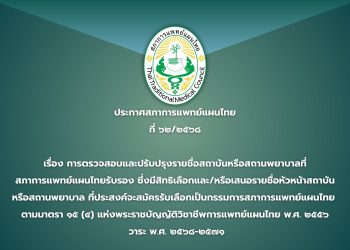 ประกาศสภาการแพทย์แผนไทย ฉบับที่ ๖๒/๒๕๖๘ เรื่อง การตรวจสอบและปรับปรุงรายชื่อสถาบันหรือสถานพยาบาลที่ สภาการแพทย์แผนไทยรับรอง ซึ่งมีสิทธิเลือกและ/หรือเสนอรายชื่อหัวหน้าสถาบัน หรือสถานพยาบาล ที่ประสงค์จะสมัครรับเลือกเป็นกรรมการสภาการแพทย์แผนไทย  ตามมาตรา ๑๕ (๔) แห่งพระราชบัญญัติวิชาชีพการแพทย์แผนไทย พ.ศ. ๒๕๕๖  วาระ พ.ศ. ๒๕๖๘-๒๕๗๑