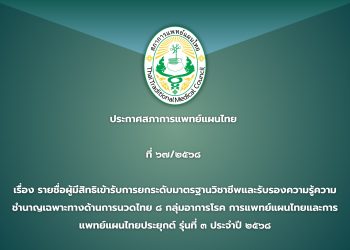 ประกาศสภาการแพทย์แผนไทย ที่ ๖๗/๒๕๖๘ เรื่อง รายชื่อผู้มีสิทธิเข้ารับการยกระดับมาตรฐานวิชาชีพและรับรองความรู้ความชำนาญเฉพาะทางด้านการนวดไทย ๘ กลุ่มอาการโรค การแพทย์แผนไทยและการแพทย์แผนไทยประยุกต์ รุ่นที่ ๓ ประจำปี ๒๕๖๘